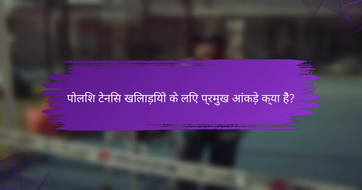 पोलिश टेनिस खिलाड़ियों के लिए प्रमुख आंकड़े क्या हैं?